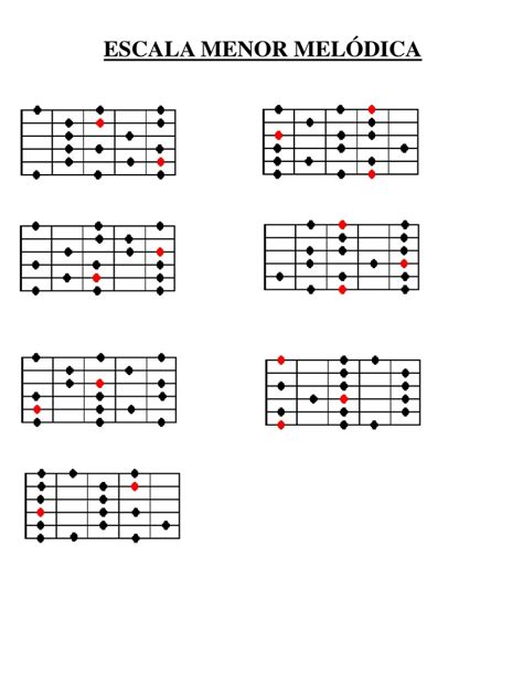 Escala Menor Melódica Posiciones Y Modos Pdf