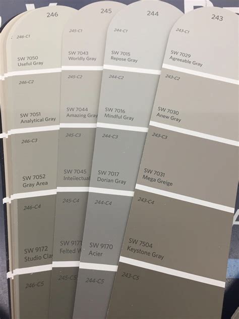 The Best Sherwin Williams Gray Paint Colors In 2021 I