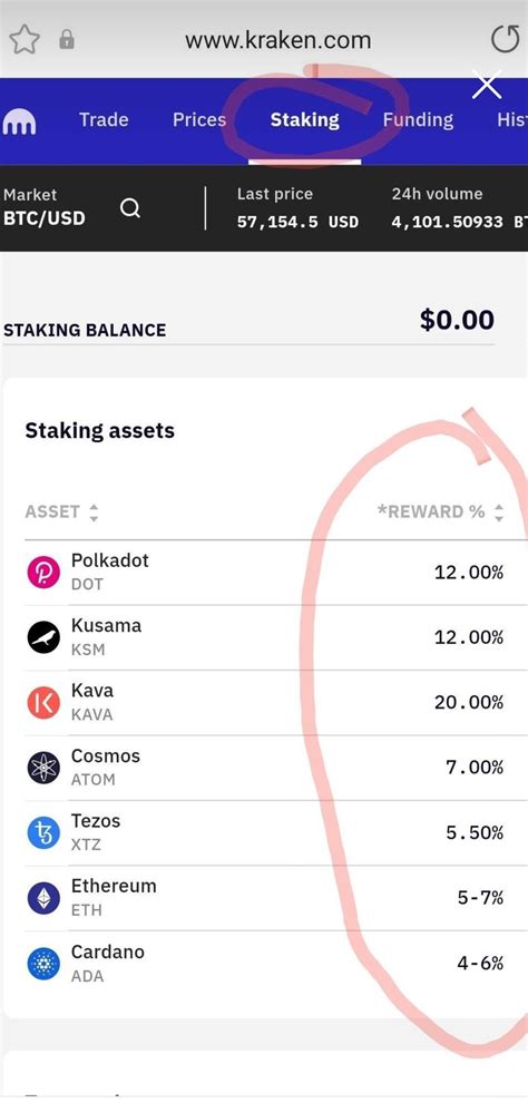 This was due to a lack of security precautions on the user's side. What Is Crypto Staking Kraken : Ada Staking Added By ...