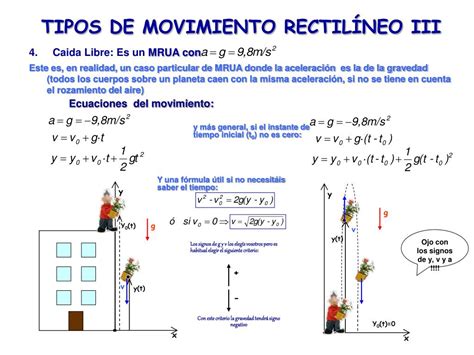 Ppt Tipos De Movimiento RectilÍneo I Powerpoint Presentation Free