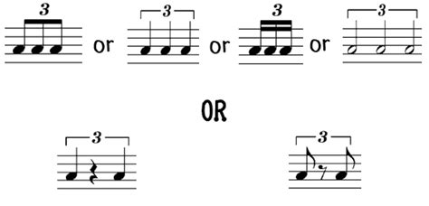 Triplets In Music Explanation And Free Download