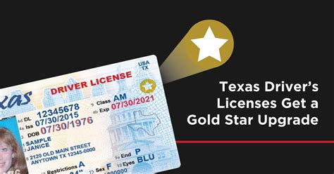 File is 100% safe, uploaded from safe source and passed eset virus scan! Texas Driver's Licenses Get a Gold Star Upgrade - Reform Austin