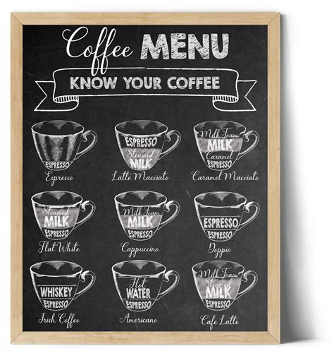Coffee Menu Digital Print Printable Coffee Art Chalkboard Etsy Canada