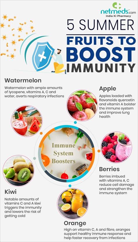 See foods that may help build your immune system to help you stay healthy and fight illness. I just downloaded a simple free Marketing Calendar for ...