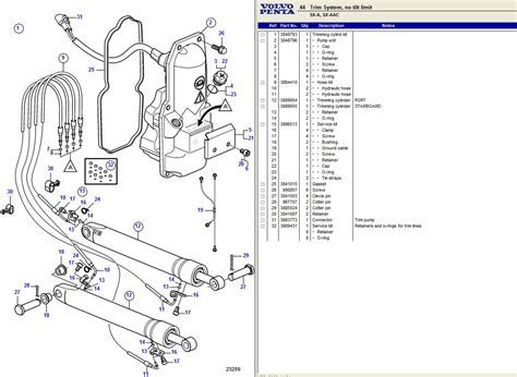 Volvo Penta Trim Pump Qanda On Filling Location Diagrams And Replacement