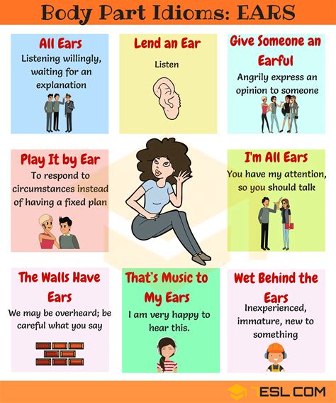 Maybe you would like to learn more about one of these? All About Idioms - ESL for one and all