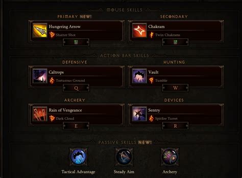 This build is presented to you by deadset, one of the very few professional diablo 3 players. diablo 3 - Which Demon Hunter build should I use for ...