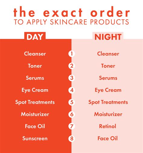 Here Is The EXACT Correct Order Of The Perfect Morning Skincare Routine Unpretty