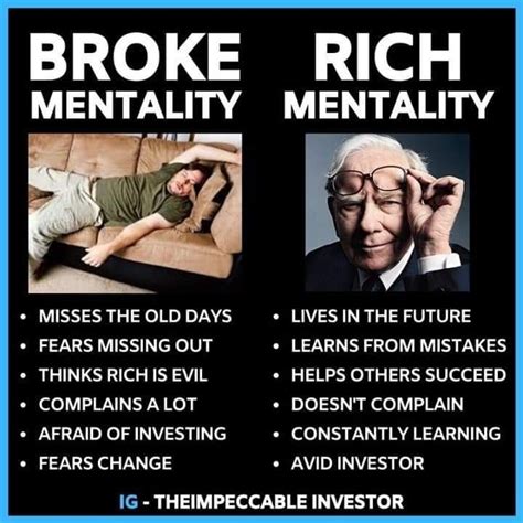 Broke Vs Rich Investing Financial Motivation Millionaire Mindset