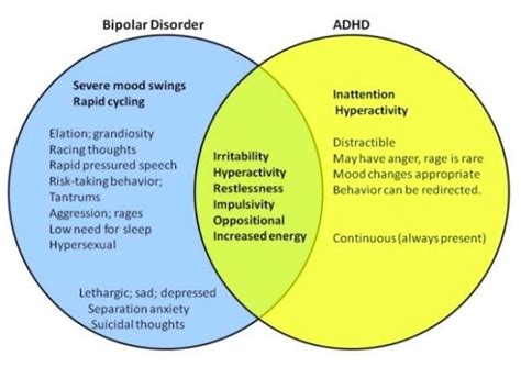Is Autism A Psychological Disorder Asd And Mental Disorder