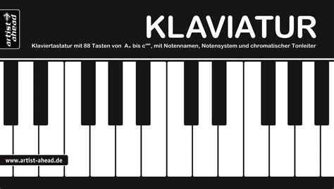 A step by step guide to. Klaviertastatur Zum Ausdrucken / Klicke auf notennamen ausblenden über der klaviertastatur, um ...