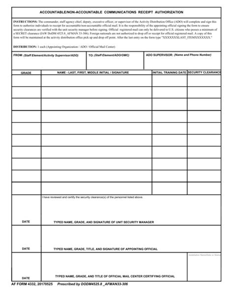 Af Form 988 Leave Form Fillable Printable Forms Free Online
