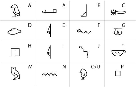 The first hieroglyphics were used on in the following list you'll find some examples of hieroglyphics. Magic hieroglyphics alphabet printable | Harper Blog