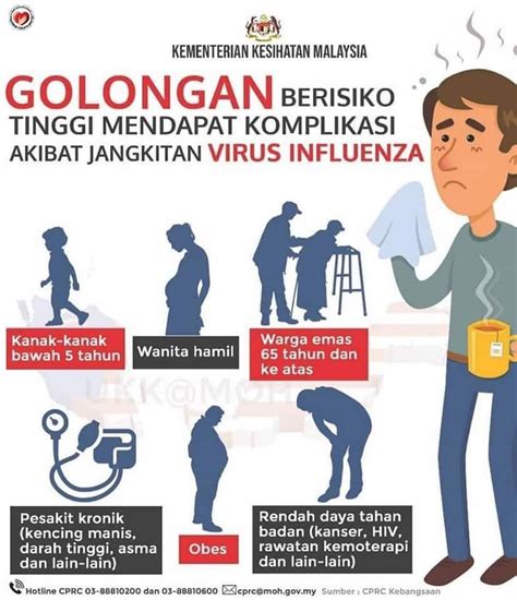 Influenza a viruses are further classified into subtypes according to the combinations of the hemagglutinin (ha) and the neuraminidase (na) influenza b viruses are not classified into subtypes, but can be broken down into lineages. APA ITU INFLUENZA? - Berita Parti Islam Se Malaysia (PAS)