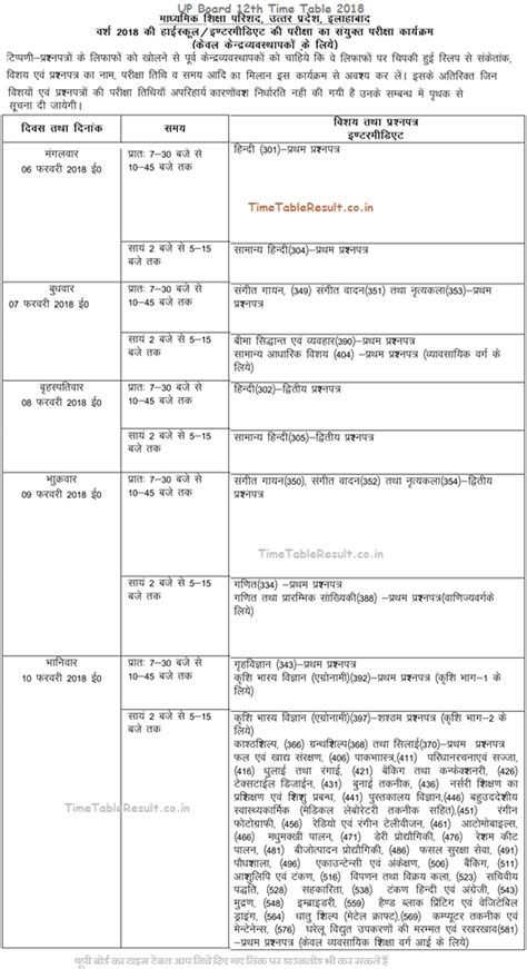 Up board class 12th science timetable, up board class 12th arts scheme/time table 2021, up board class 12th commerce timetable 2021 note: 12TH EXAM TIME TABLE 2018 SCIENCE PDF VNSGU