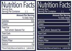 By far, infographics are one of the best ways to connect with your audience on a whole new level, leveraging the best that social media has to offer with a delivery mechanism that cuts right to the core of what people are actually looking for. Editable Nutrition Label Template Psd - Propranolols