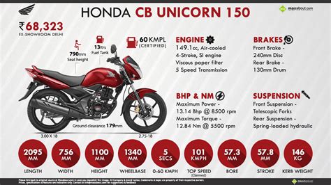 Honda takes forward its philosophy to the next level with the unicorn that prides itself on the perfect blend of quality, comfort and class. Honda CB Unicorn 150 - Be a Wing Rider