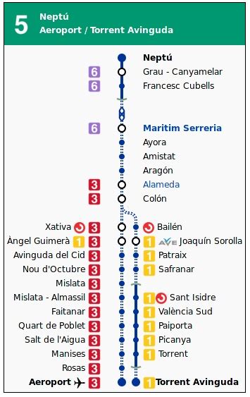 Valencia Metro Map Spain