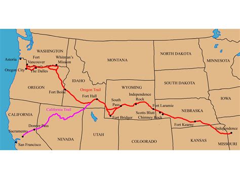 Oregon Trail Map By Teach Simple