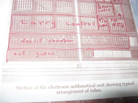Ibm Selective Sequence Electronic Calculator 16 Page Informational