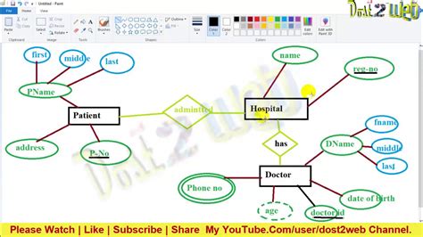 Hospital Er Diagram Entity Relationship Diagram Er Diagram Database Management System