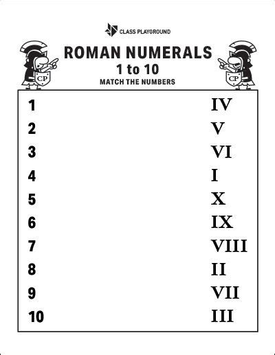 Printable Roman Numerals Match 1 To 10 Roman Numerals Games Roman