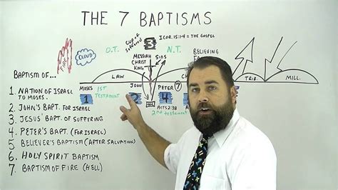 The 7 Baptisms Youtube