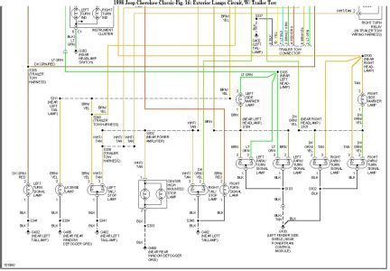 91 cherokee electric help needed. Jeep Cherokee Xj Tail Light Wiring Diagram - Wiring Diagram