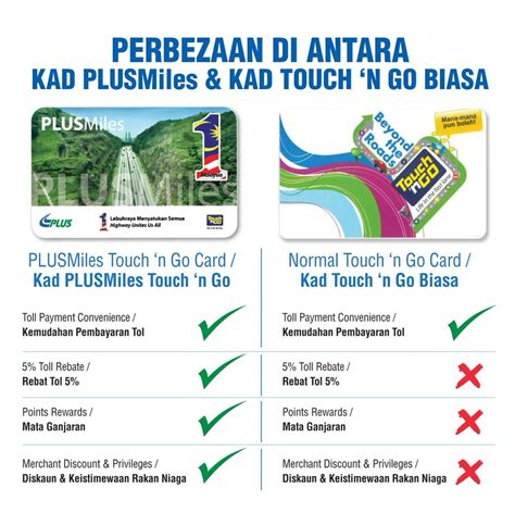 Buat masa sekarang tawaran telah pun ditutup. plusline1800880000 on Twitter: "0309 hrs Dapatkan pelbagai ...