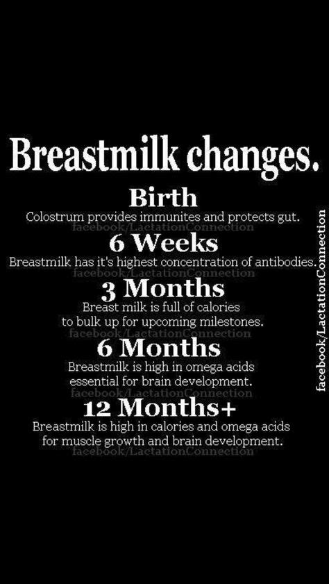 les 10 idées et inspirations les plus populaires sur le thème de breastfeeding facts