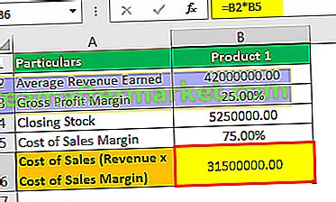 Nisbah hutang ke aset = $ 50,000 / $ 226,376 = 0,2208 = 22% oleh itu, angka tersebut menunjukkan bahawa 22% aset syarikat dibiayai melalui hutang. Formula Nisbah Perolehan Saham | Pengiraan Langkah demi ...