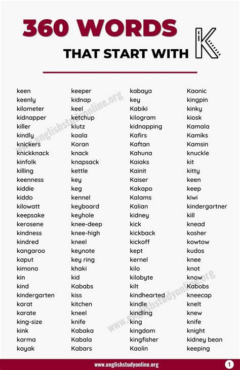650 Words That Start With K Useful K Words List English Study Online