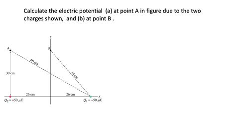 Solved Calculate The Electric Potential A At Point A In