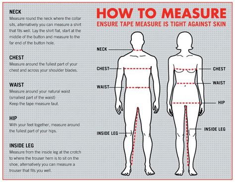 How To Measure Chest Dimension Feminine In Inches New Ternds