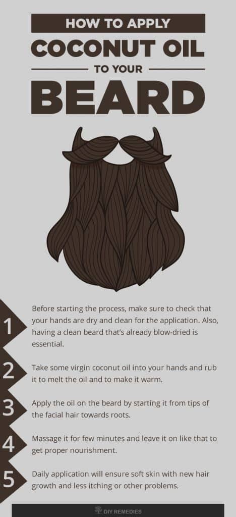 While oil is one of the major ingredients used in hair products and strengthening hair treatments, coconut oil has specifically been found to reduce the swelling that occurs when hair is wet.the reason why swelling is bad for hair is that it can fatigue the strands and lead to damage. How to Apply Coconut Oil to your Beard