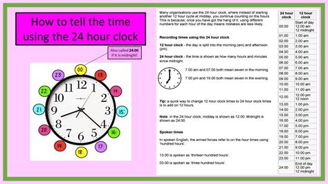 How To Tell Where The Hour Hand Is On A Clock 8 Ways To Find True