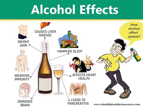 Effects Of Drinking Alcohol