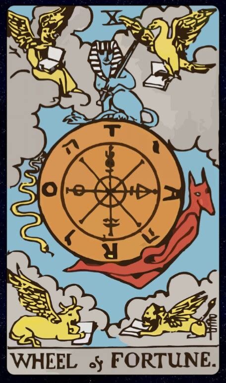 The Wheel Of Fortune Tarot Card Meaning My Tarot Divination
