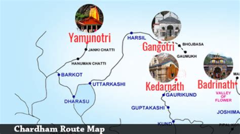 Uttarakhand Chardham Route Map पंच प्रयाग उत्तराखंड Panch Prayag In