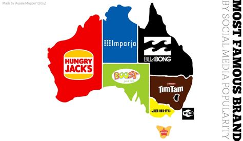 Most Famous Australian Brandproduct By State Of Origin Oc 4025x2339