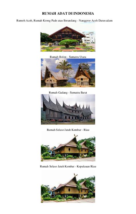 All our images are transparent and free for personal use. Gambar Rumah Adat Dan Pakaian Adat Di Indonesia - Sekitar ...