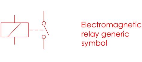 Relay Symbol Video ≫ Relays And Sockets Complete List Of