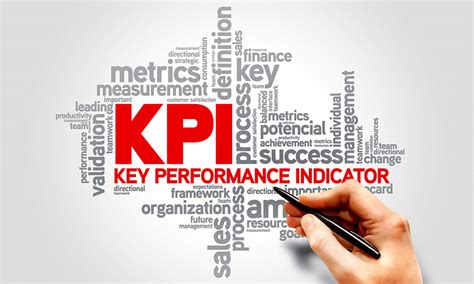 Understanding Key Performance Indicators Kpis Lean East