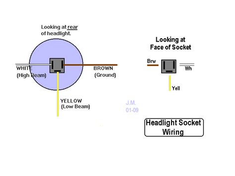 Speedy Jim's Home Page, Aircooled Electrical Hints