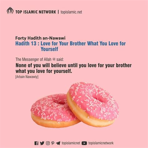 Menginformasikan tentang wasiat luqman kepada anaknya. Surat Al Luqman 13 14 - Senang Belajar