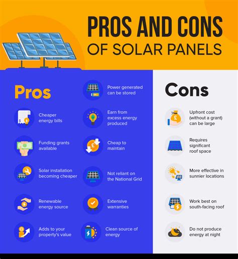 What Are The Pros And Cons Of Solar Panels 2023