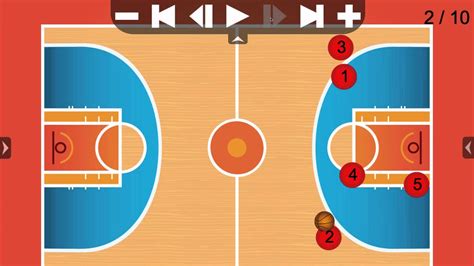 Motion Offense Basketball Play 32 Youtube