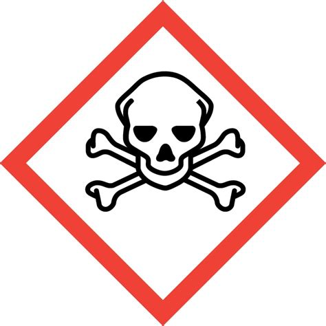 A picture that represents a word or an idea by illustration. Hazard pictogram. What you should no about the CLP hazard ...