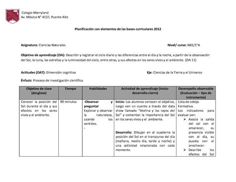 Plan De Clases De Ciencias Naturales Para Cuarto Grado Pdmrea