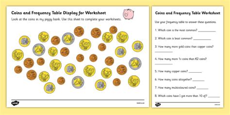 Coins In Piggy Bank Euros Worksheets Teacher Made Twinkl